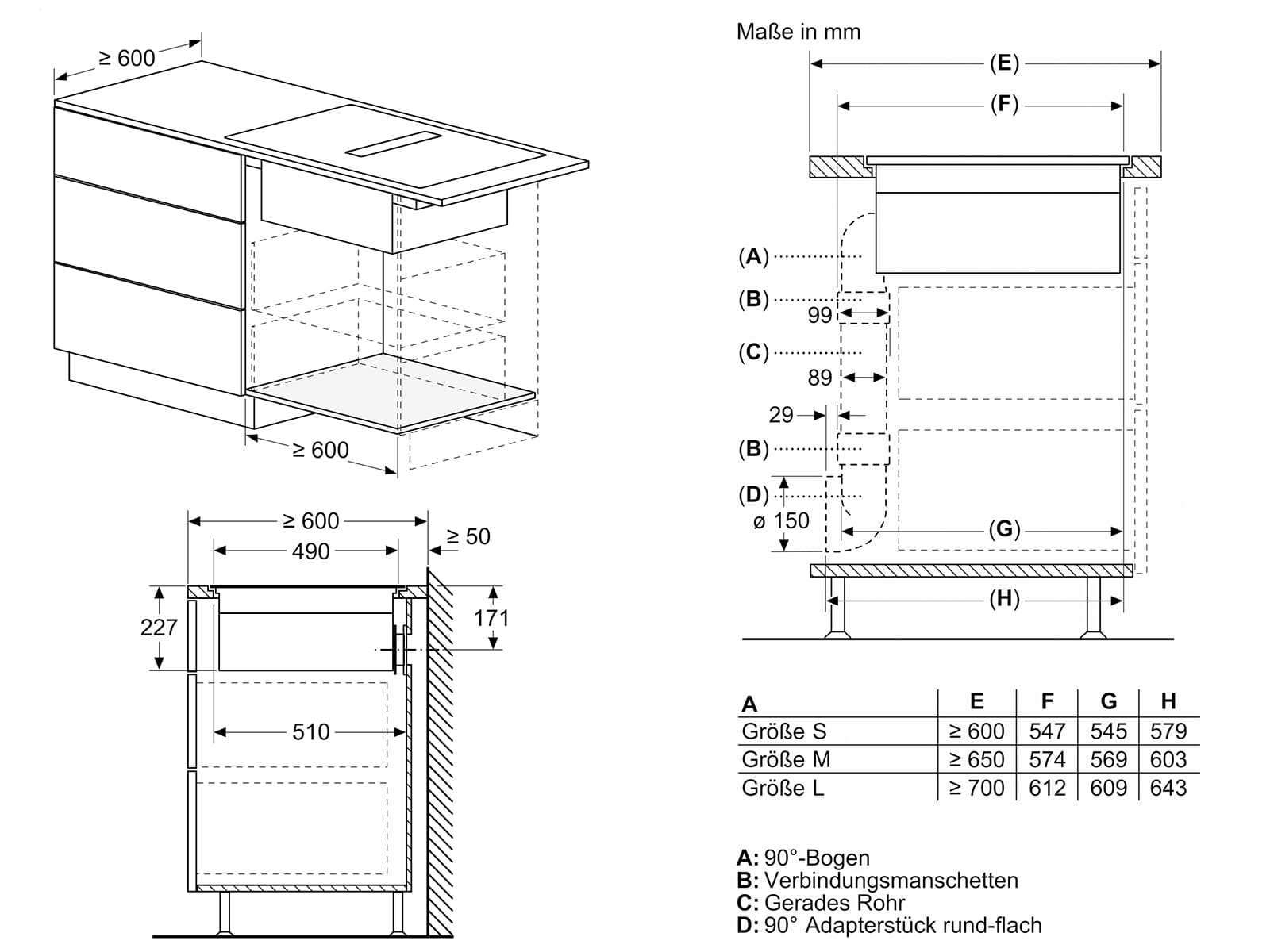 Diagramm, Handlung, CAD-Diagramm