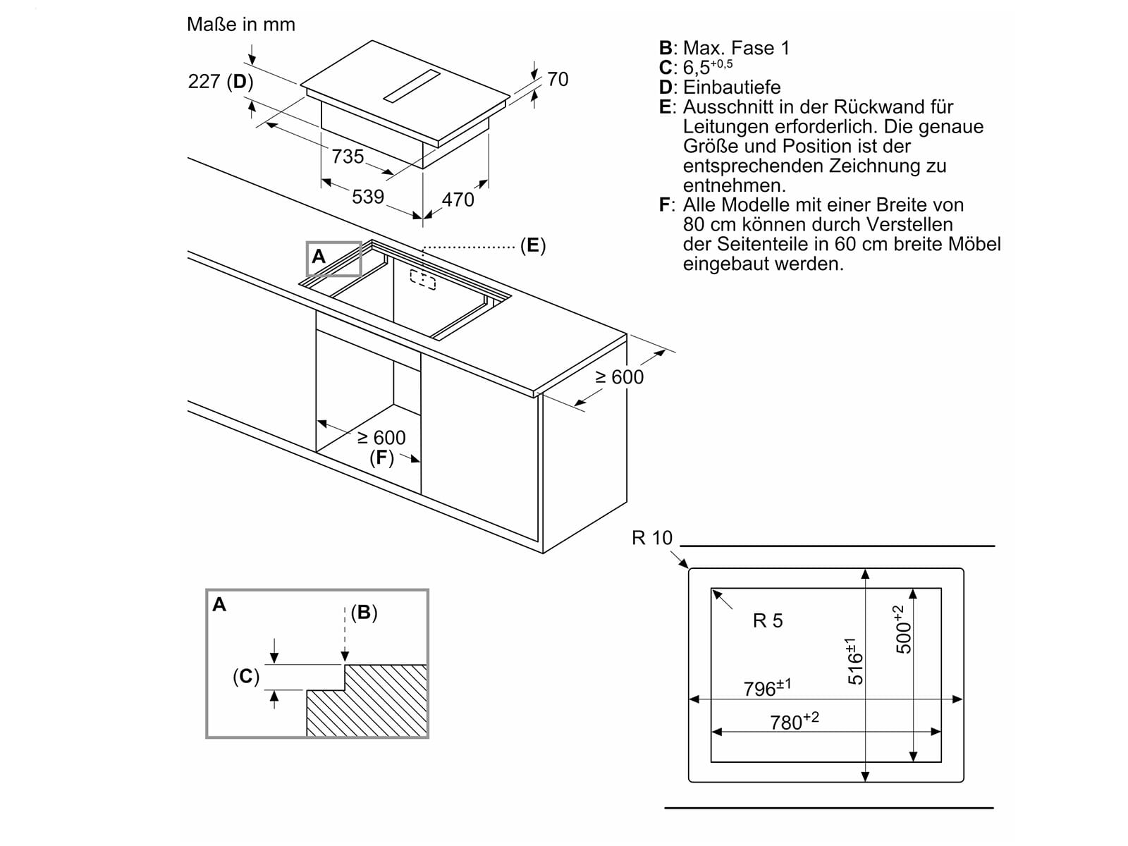 CAD-Diagramm, Diagramm, Handlung